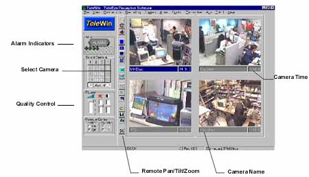 Operation of reception software