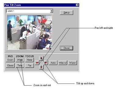 Advanced Operation: Remote Pan/Tilt/Zoom Controller